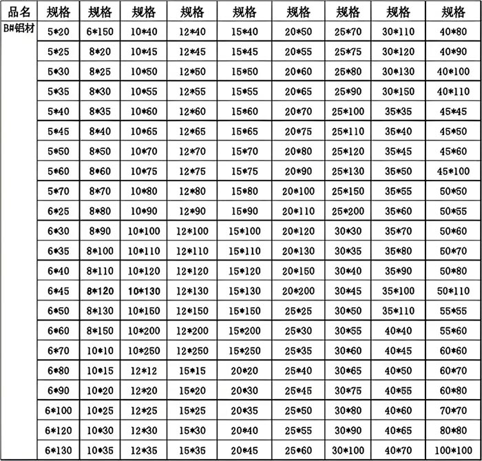 1727161765985993.jpg 鋁型材規(guī)格大全圖.jpg